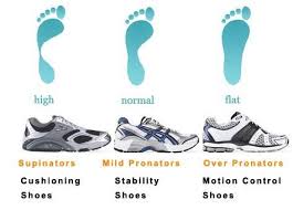 Fitness Friday The Running Bug Best Running Shoes Running Shoes For Men Comfortable Running Shoes