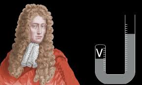 Robert Boyle Biography Facts And Pictures Science (from the latin word scientia, meaning knowledge) is a systematic enterprise that builds and organizes knowledge in the form of testable explanations and predictions about the universe.