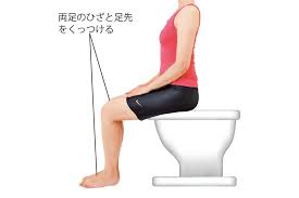 ボード 下腹部 ダイエット のピン