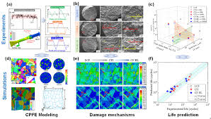 中国结构完整性联盟