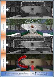 Pin On Environmental Design