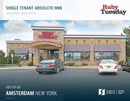 Find store support and other support jobs at the home depot in amsterdam, ny and apply online today. 4917 Hannaford Ny 30 Amsterdam Ny 12010 Ruby Tuesday Corp Abs Nnn Pad To Homedepot Loopnet Com