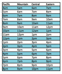 Pin By Deni F On Others Ideas World Time Zones Time Zones Conversion Chart
