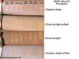 mufe ultra hd invisible cover foundation swatches of all