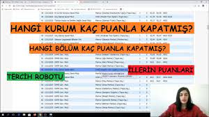 Maybe you would like to learn more about one of these? Tercih Surecleri 3 Tercih Robotu Youtube