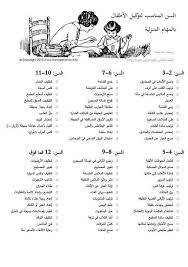 pin by danyah on for my future baby baby education kids planner childrens education