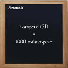 You could also write or type it out and then just move the decimal place over 3 spaces. Convert Ampere To Milliampere A To Ma Batch Convert Foreach Id