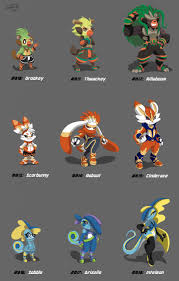 Players are given a choice for their level 5 starter pokémon between: Pokemon Sword And Shield Starter Evolutions By Jo Vee Al Fur Affinity Dot Net