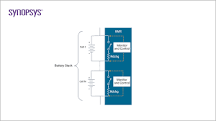 What is a Battery Management System (BMS)? – How it Works ...
