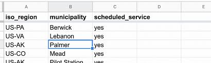 Of the way along the alphabet . How To Split And Extract Text From Data Columns In Excel Google Sheets