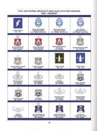 Civil Air Patrol Uniform Insignia Since 1941 By Preston B Perrenot