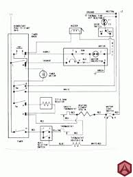 .code on my kitchenaid refrigerator model # krmf706ess01 ? Appliance Repair Manual Pot Luck Supper Appliantology Org A Master Samurai Tech Appliance Repair Dojo