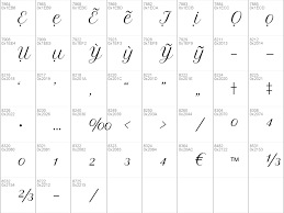 A script typeface optimized for web use, that can be successfully used in smaller sizes. Download Free Petit Formal Script Regular Font Dafontfree Net