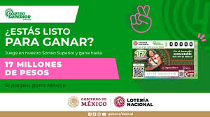 Lotería Nacional | Sorteo Superior 2871: tabla de resultados y ganadores del viernes 6 de febrero