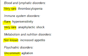 154 Questions With Answers In Clinical Pharmacy Science Topic