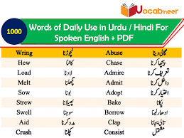 Words Of Daily Use With Urdu Hindi Meanings Pdf In 2020 English Vocabulary Words Learn English Words English Vocabulary