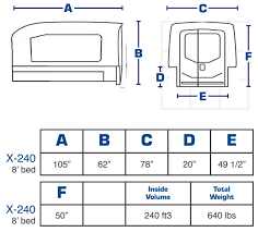 The design almost fits all common pickup trucks out there. 8 Mid Size Truck Cap Pickup Truck Fiberglass