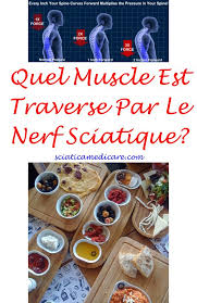 Pin On Sciatique Que Faire Sciatique