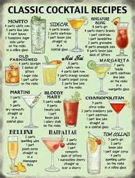 Pin By John Mcnair Jr On Mixed Alcohol And Cocktail Drinks Alcohol Drink Recipes Classic Cocktail Recipes Alcohol Recipes