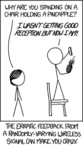 Reasoning Errors A New Study Finds That If You Give Rats A Cell Phone And A Lever They Can Push T Intelligent Humor This Or That Questions Research Supervisor
