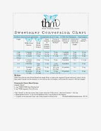 69 true splenda truvia conversion chart