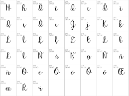 Free download of kg eliza schuyler script font. Download Free Kg Eliza Schuyler Script Regular Font Dafontfree Net