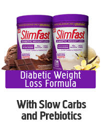 Pin On Slimfast Tips