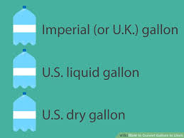 3 Ways To Convert Gallons To Liters Wikihow