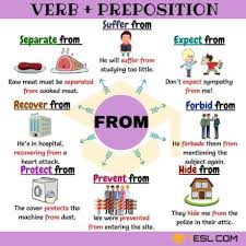 Verb From 30 Common Combinations With From 7 E S L English Prepositions English Verbs English Phrases