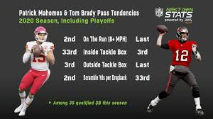 We have also added all the football leagues and offer you soccer stats and head to head comparison. Next Gen Stats Comparing Polar Opposite Play Styles Of Kansas City Chiefs Quarterback Patrick Mahomes Tampa Bay Buccaneers Quarterback Tom Brady