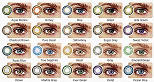 all about the human eye color chart eye color chart