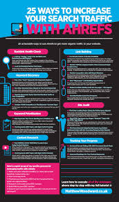 Pin On Get Traffic To Your Blog Funnelxpert