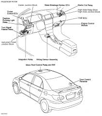 A component that houses fuses. 2004 Toyota Corolla Ce Fuse Box Diagram Full Hd Version Box Diagram Database Model Diagram Changezvotrevie Fr