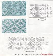 Me encanta tejer al crochet y todos estos puntos son un desafío apasionante. Puntos Calados Para Creaciones De Fabyta Tejidos Crochet Facebook