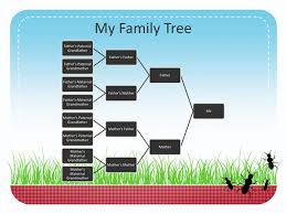 Family Reunion Family Tree Business Charts Templates