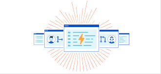 I used whatever tools were available. Cloudflare Pages Is Now Generally Available