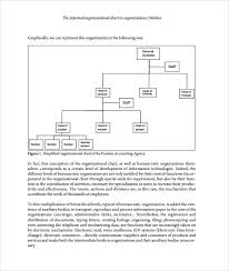 sample horizontal organization chart 5 documents in pdf