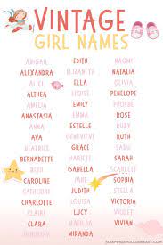 But you don't need to trawl through long lists of baby names any more! Top 50 Vintage Girl Names That Are Still Cool Today Old Fashioned Baby Names Cute Baby Girl Names Baby Girl Names Unique