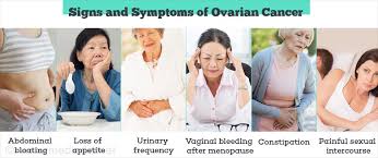 Signs and symptoms of ovarian cancer may not be seen in many teens until the cancer is widespread. Ovarian Cancer Cancer In The Ovaries Causes Symptoms Treatment Prevention