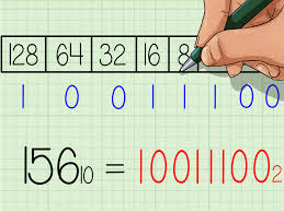 How To Convert From Decimal To Binary With Converter Wikihow