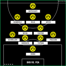The match took place on saturday, 25 may 2013, at wembley stadium in london, england, between german. Bvb Gegen Fc Augsburg Die Bundesliga Im Live Stream Und Tv Goal Com
