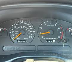 Image result for Orange 1996 CIL