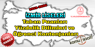 Meb lgs örnek sınav soruları. Lgs Izmir Liseleri Taban Puanlari Yuzdelik Dilimleri Ogrenci Kontenjanlari 2018 2019 2020 Kamu Saati