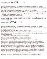 Husband Aysh Wife Ashah Hebrew Words Paleo Hebrew Word Study