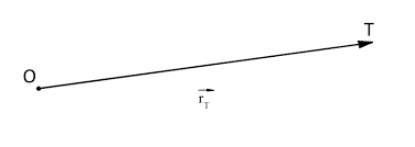 G centru de greutate in triunghiul abc. Vectorul De Pozitie Al Unui Punct