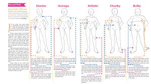 Body Weight Quick Reference Guide By Ashikai Deviantart Com