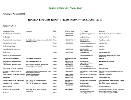 China info email web phone hefei telijie industrial park hepu rode feidong 231600 hefei anhui china. Company Name