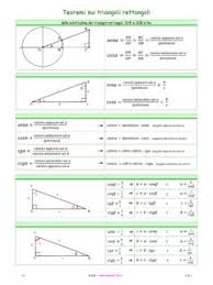 Cosa affermano i due teoremi dei triangoli rettangoli, come visualizzare l'enunciato su un triangolo disegnato, relazione diretta e. Teoremi Sui Triangoli Rettangoli Matematika It Teoremi Sui Triangoli Rettangoli Matematika It Pdf Pdf4pro