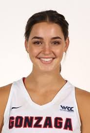 2021 Draft Prospects