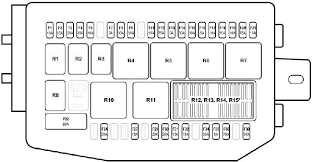 Engine at abs rcm/srs icm (instrument pack system) climate control module general electronics control driver's door module driver seat module reat electronic control module acm coding activation. 2007 Jaguar S Type Fuse Diagram Home Wiring Diagram Van Absence Van Absence Rossileautosrl It
